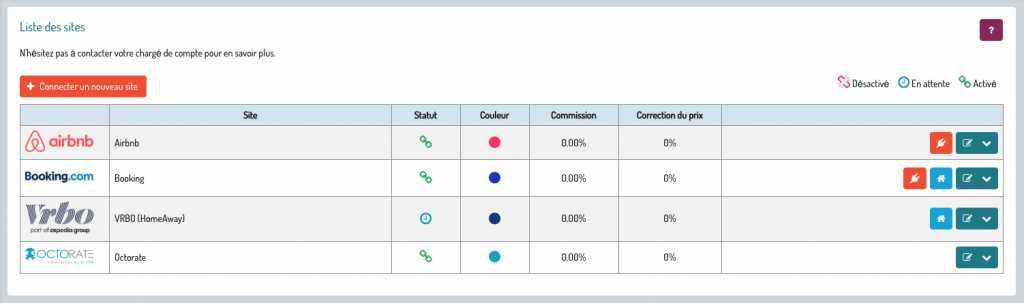 Channel manager Octorate